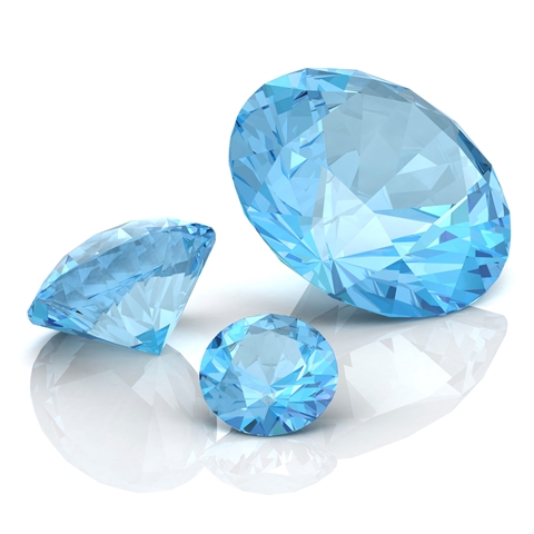 Aquamarine birthstone