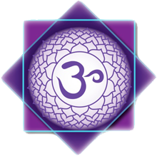 Sahasrara Chakra